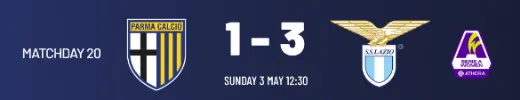 Last Match Women