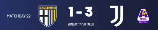 Last Match Women